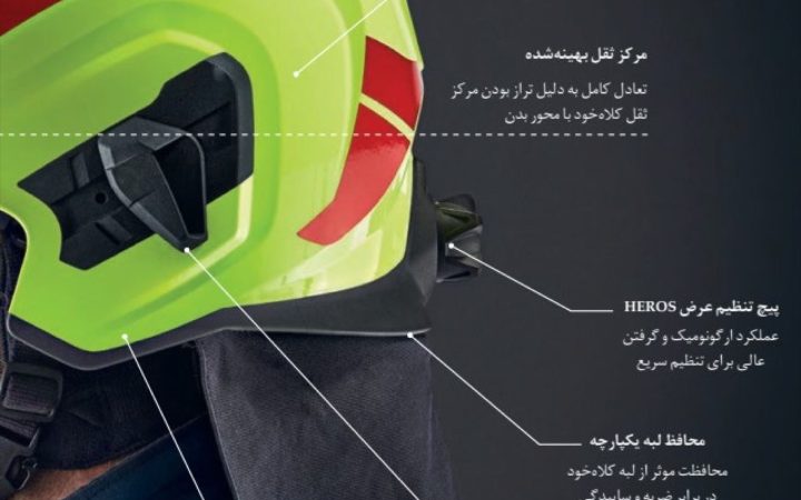تجهیزات حفاظت فردی آتش‌نشانی — راهدار صنعت ماشین (نمای 23)